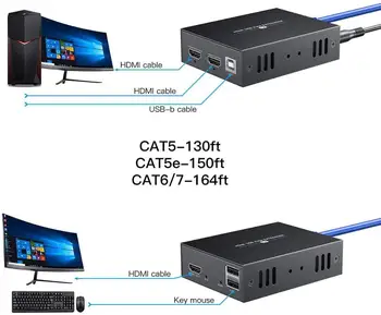 Одна пара удлинителей HDMI KVM длиной 50 метров по кабелю Ethernet cat5e/6 с поддержкой USB-клавиатуры и мыши для дистанционного управления